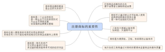 wps19.png pp电子(中国游)官方在线平台
