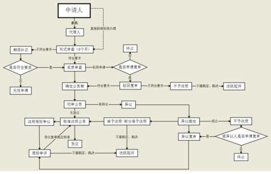 &#112;&#112;&#30005;&#23376;&#40;&#20013;&#22269;&#28216;&#41;&#23448;&#26041;&#22312;&#32447;&#24179;&#21488;